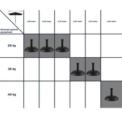 Parasol Shanghai Zand Ø250 Cm -Gardena Verkoop 123 3564