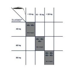 Zweefparasol Florida Vierkant Antraciet 250x250 Cm 7 Zweefparasol Florida Vierkant Antraciet 250x250 Cm -Gardena Verkoop 123 3589